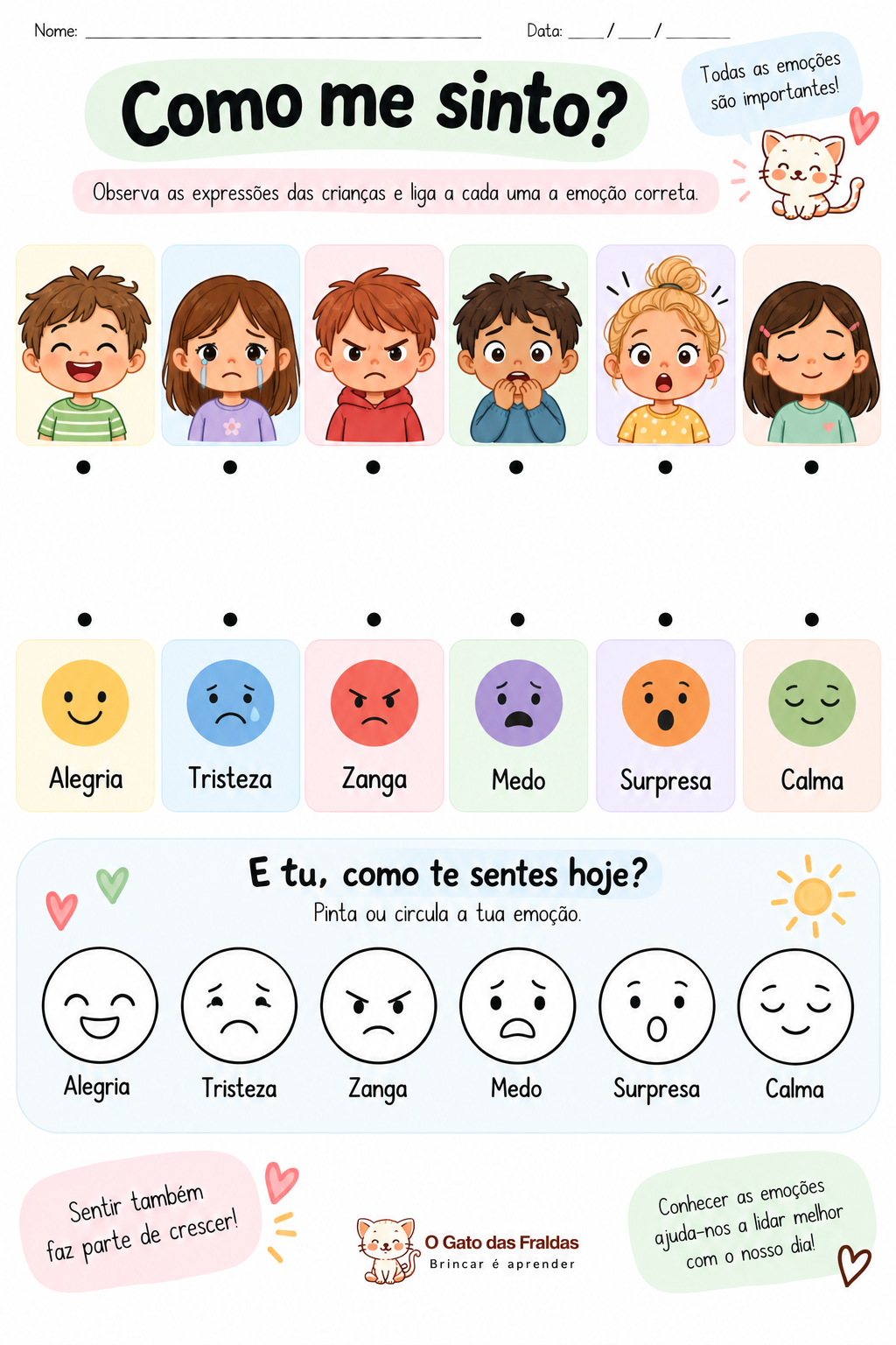 Como me sinto?