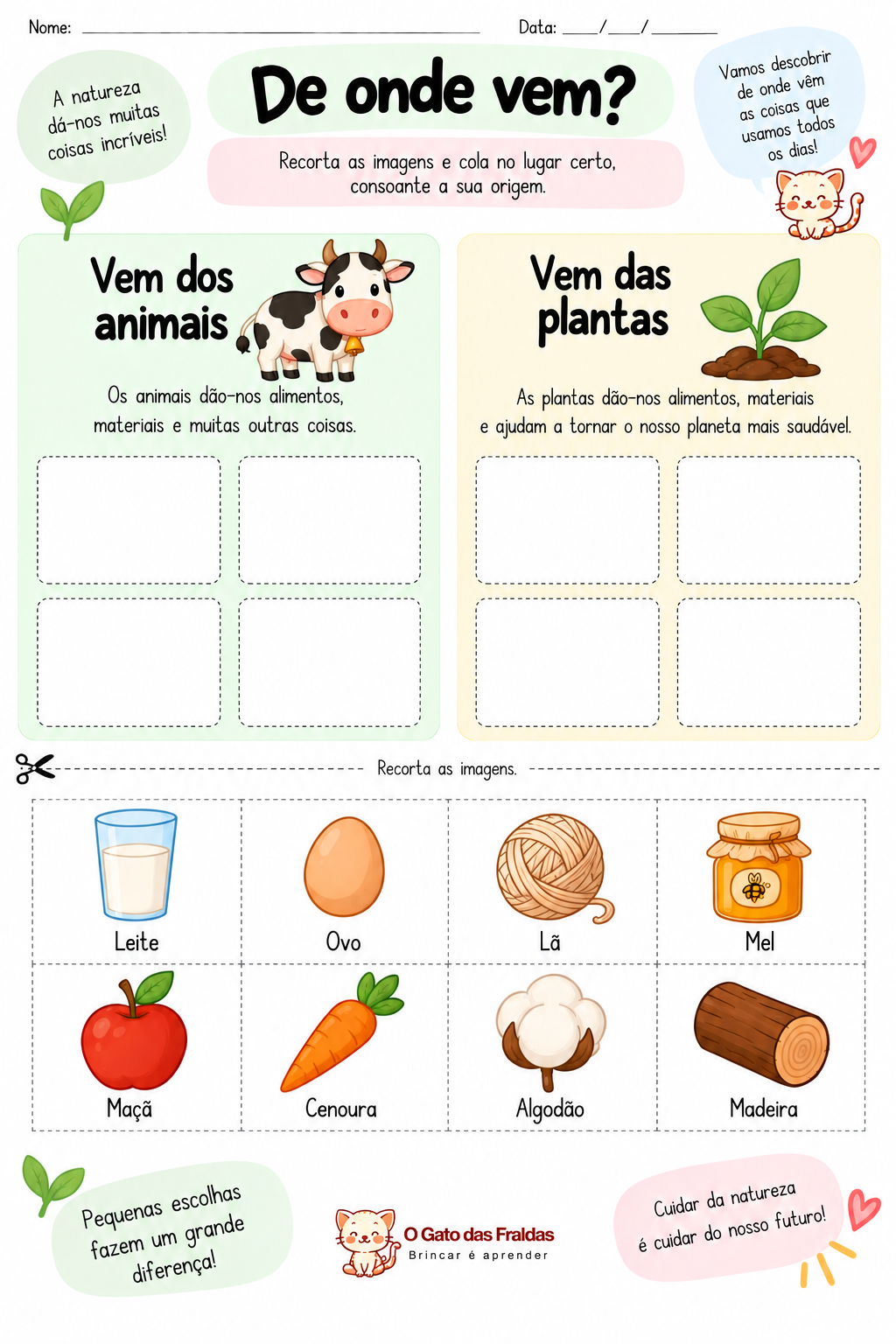 De onde vem?