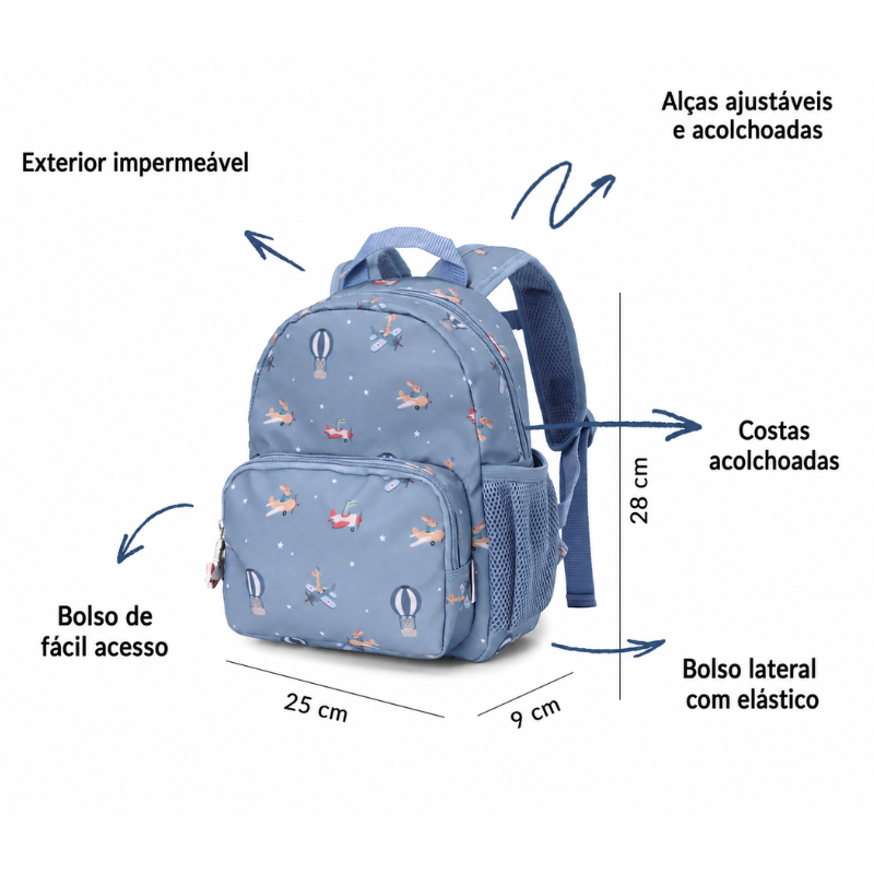 Mochila Infantil Planes – Tutete